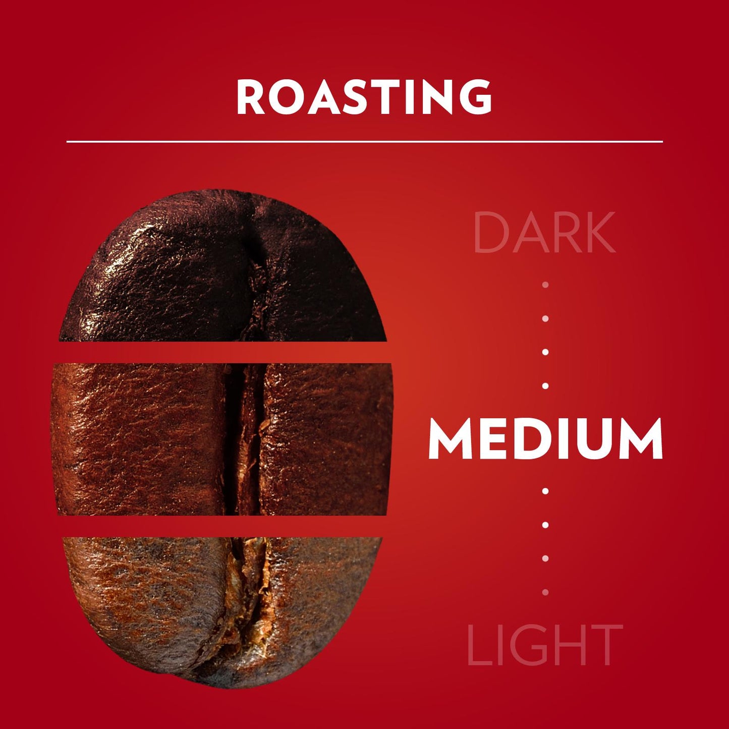 Lavazza - Qualità Rossa - Ground Coffee - 250g